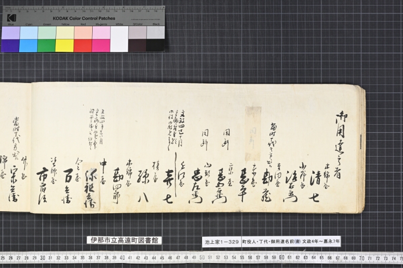 町役人丁代御用達名前（書） - ページ 21