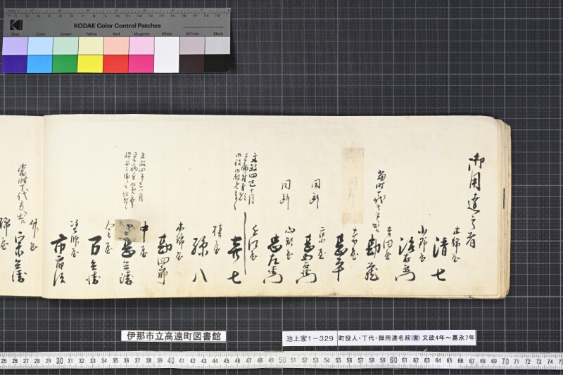 町役人丁代御用達名前（書） - ページ 22