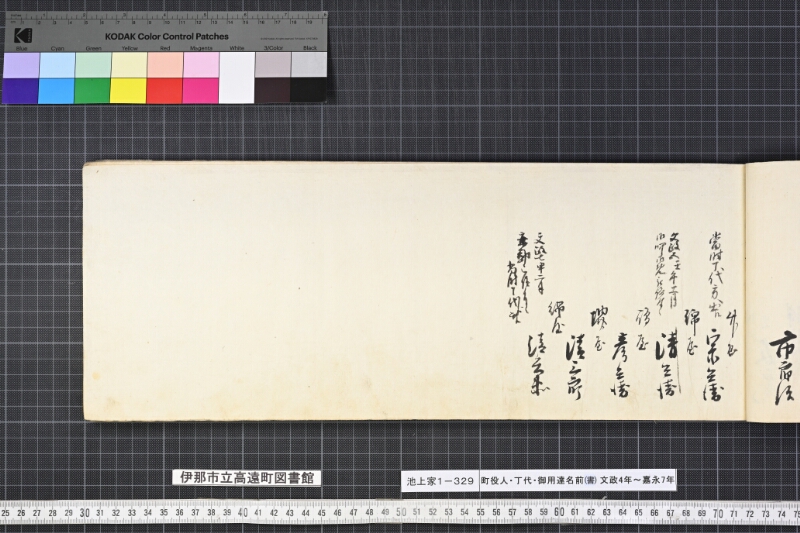 町役人丁代御用達名前（書） - ページ 23