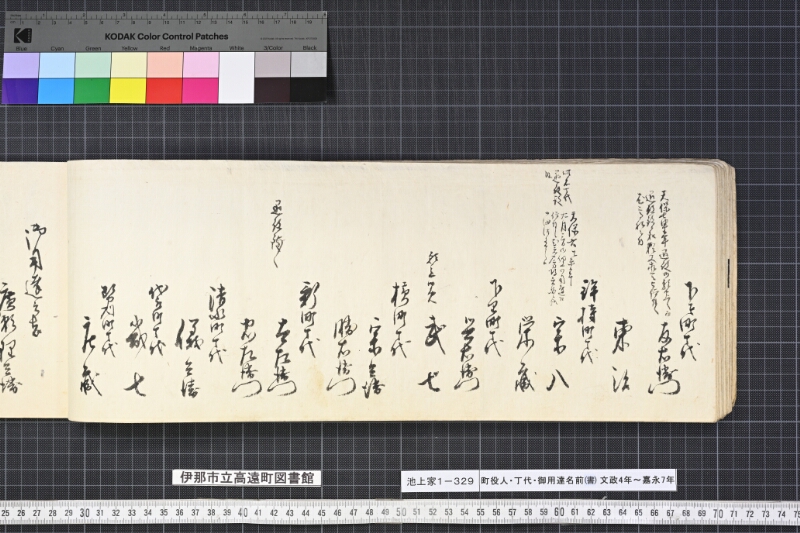 町役人丁代御用達名前（書） - ページ 40