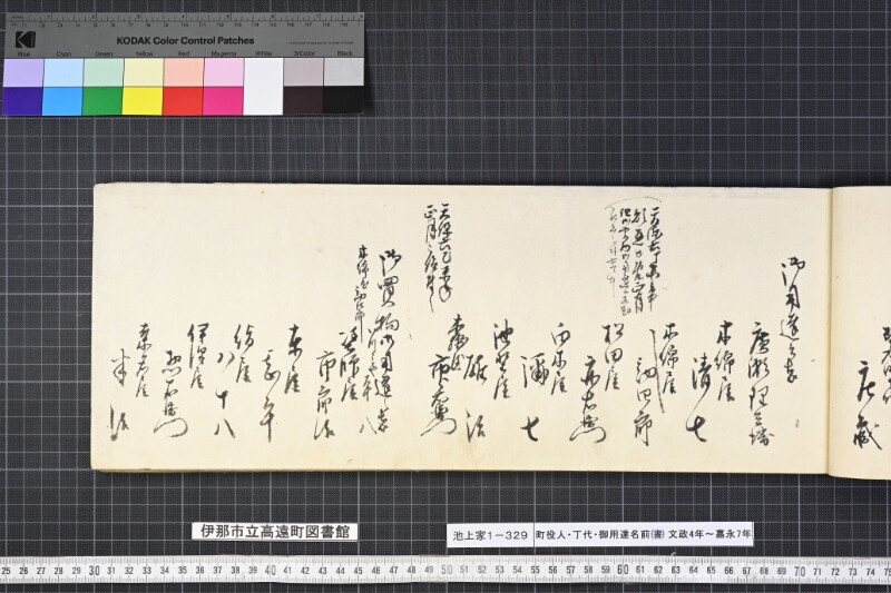 町役人丁代御用達名前（書） - ページ 41