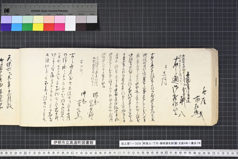 町役人丁代御用達名前（書） - ページ 42