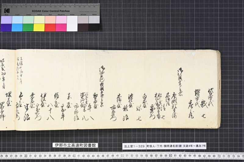 町役人丁代御用達名前（書） - ページ 44