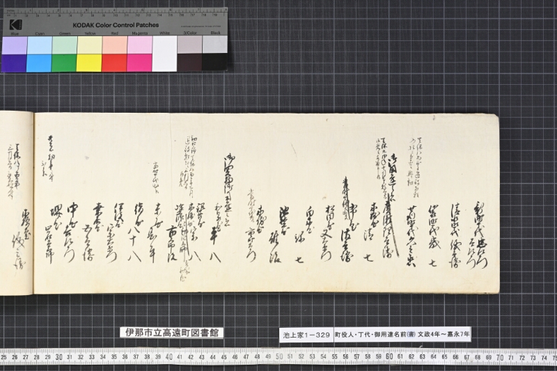 町役人丁代御用達名前（書） - ページ 46