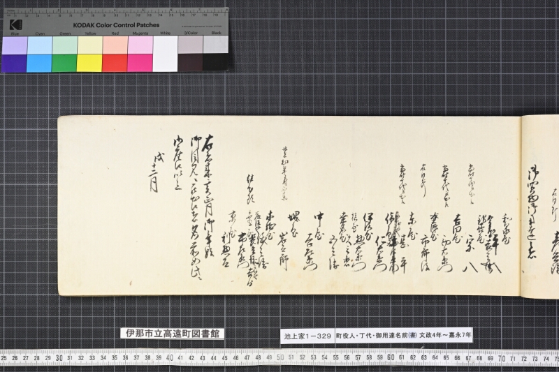 町役人丁代御用達名前（書） - ページ 49