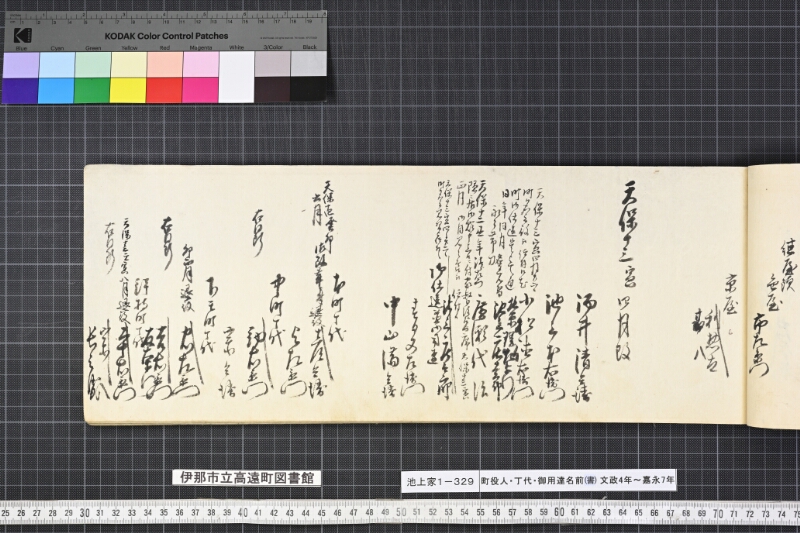 町役人丁代御用達名前（書） - ページ 53
