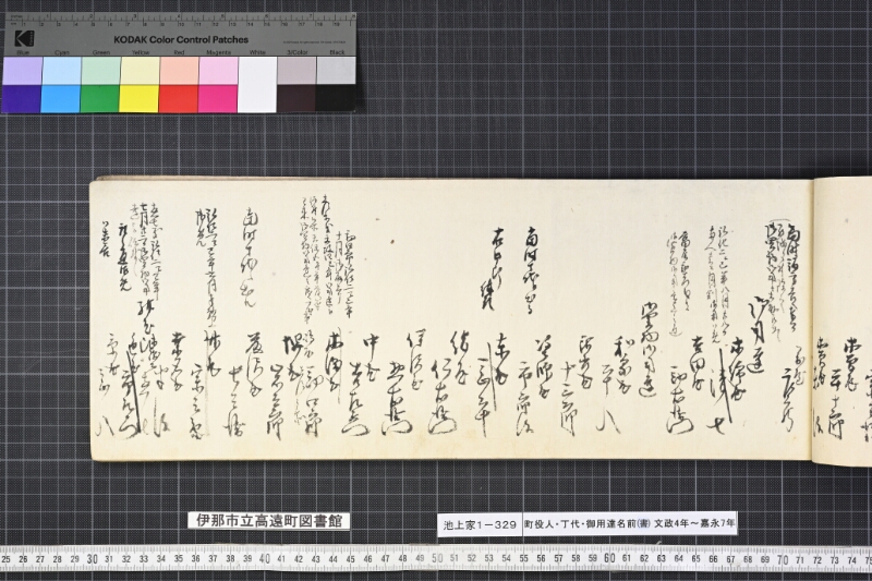 町役人丁代御用達名前（書） - ページ 57