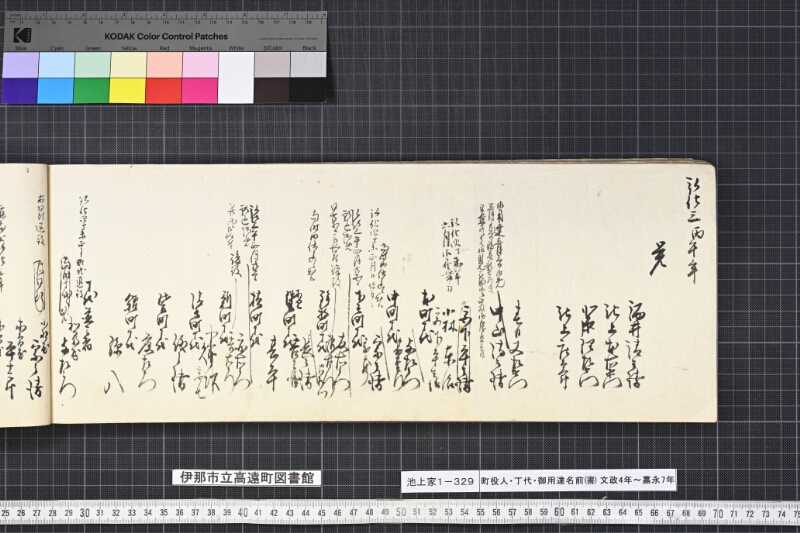 町役人丁代御用達名前（書） - ページ 58