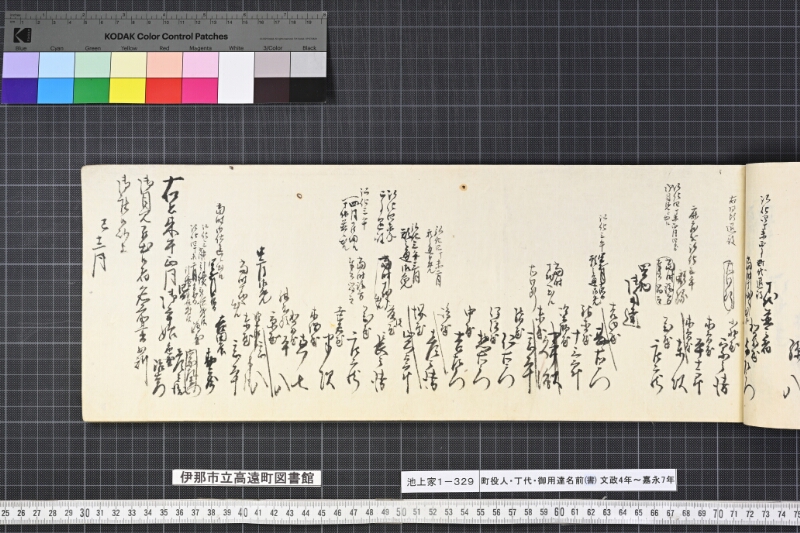 町役人丁代御用達名前（書） - ページ 59