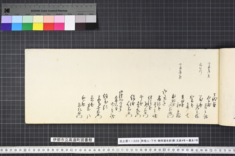 町役人丁代御用達名前（書） - ページ 65