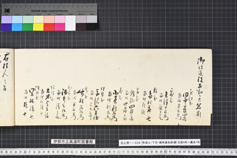 町役人丁代御用達名前（書） - ページ 68