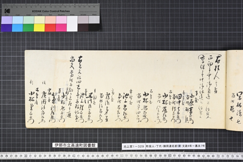 町役人丁代御用達名前（書） - ページ 69