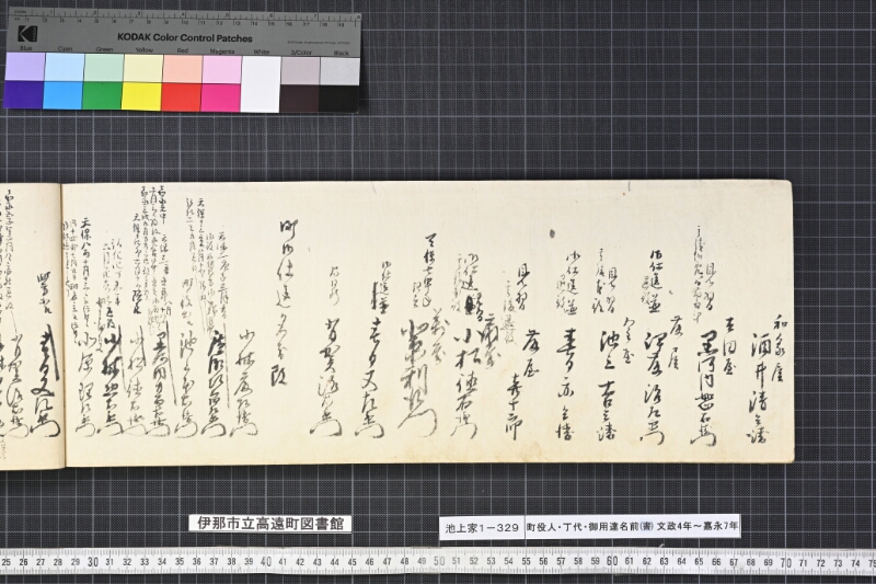 町役人丁代御用達名前（書） - ページ 70