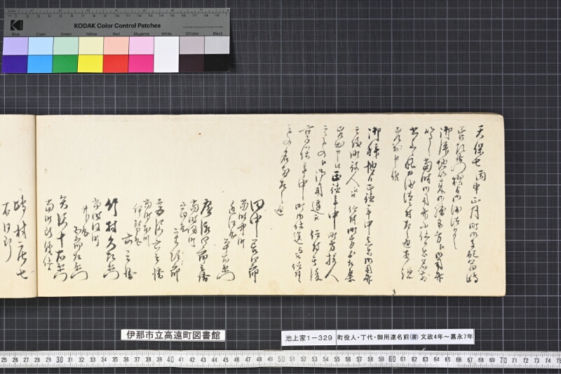 町役人丁代御用達名前（書） - ページ 72