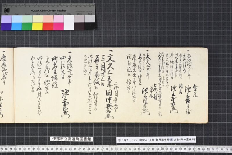 町役人丁代御用達名前（書） - ページ 84