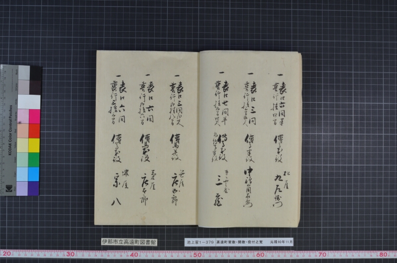 高遠町家数并間数役付之覚 - ページ 8
