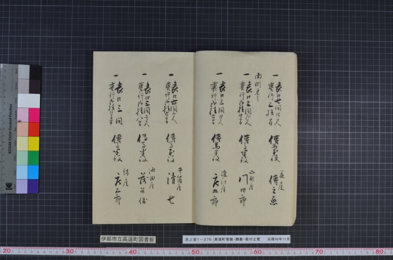 高遠町家数并間数役付之覚 - ページ 9