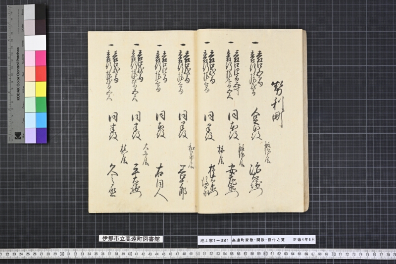 高遠町家数并間数役付之覚 - ページ 22