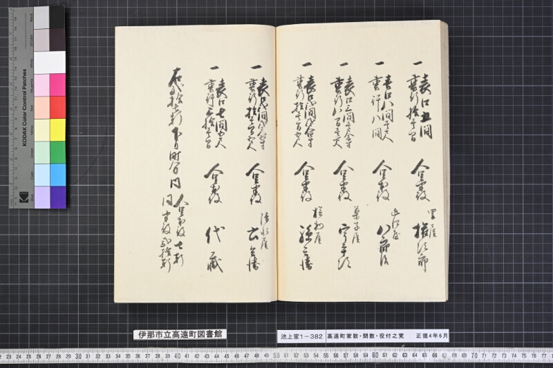 高遠町家数并間数役付之覚 - ページ 40