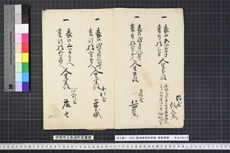 高遠鉾持町家数間数覚帳 - ページ 3