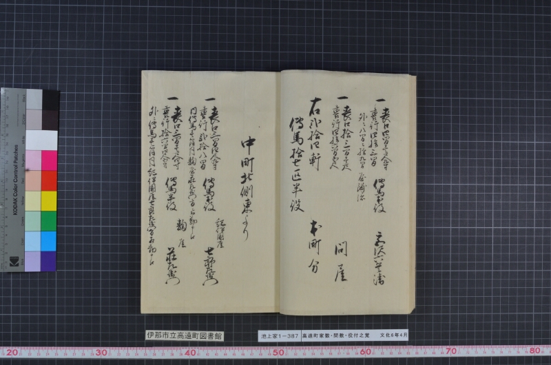 高遠町家数并間数役付之覚 - ページ 12