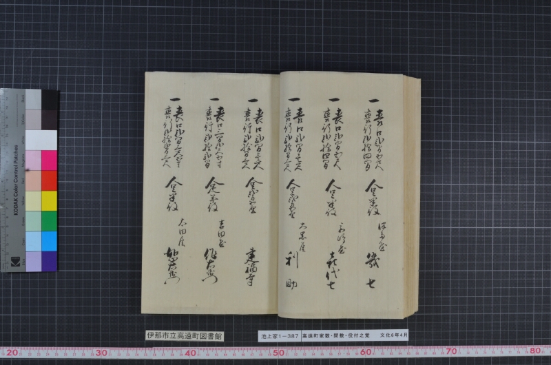 高遠町家数并間数役付之覚 - ページ 42