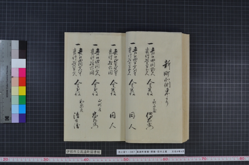 高遠町家数并間数役付之覚 - ページ 44