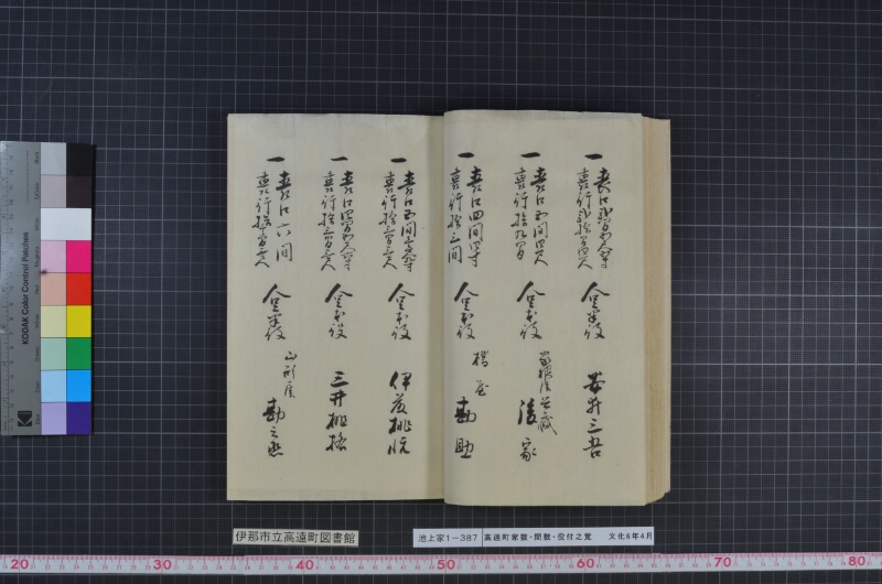 高遠町家数并間数役付之覚 - ページ 47
