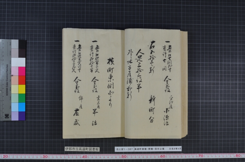 高遠町家数并間数役付之覚 - ページ 53