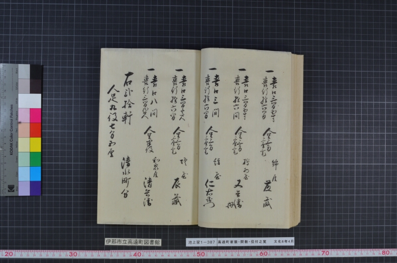 高遠町家数并間数役付之覚 - ページ 62