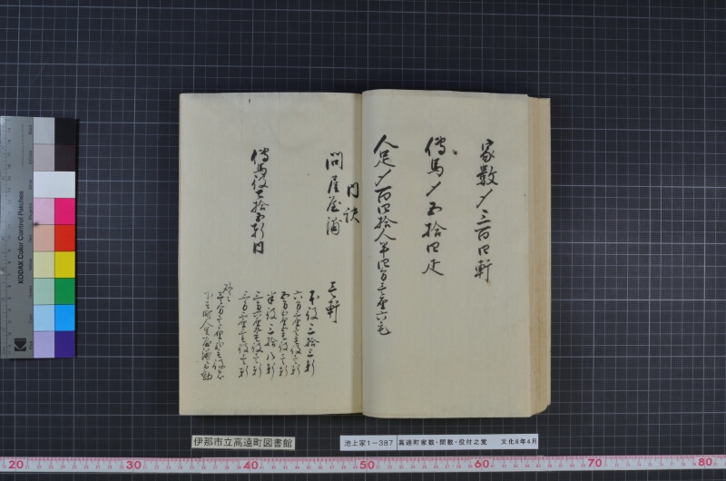 高遠町家数并間数役付之覚 - ページ 63