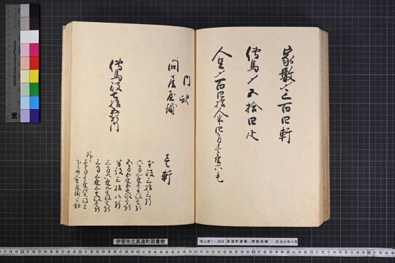 高遠町家数并間数改帳 - ページ 194