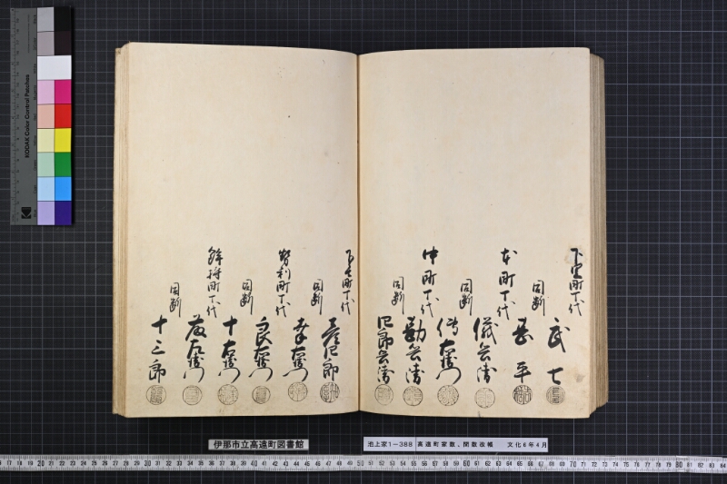 高遠町家数并間数改帳 - ページ 197