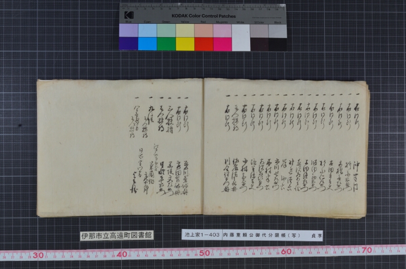 内藤重頼公御代分限帳（写） - ページ 12