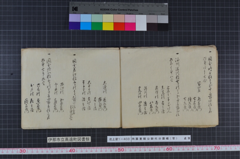 内藤重頼公御代分限帳（写） - ページ 14