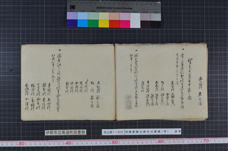 内藤重頼公御代分限帳（写） - ページ 15