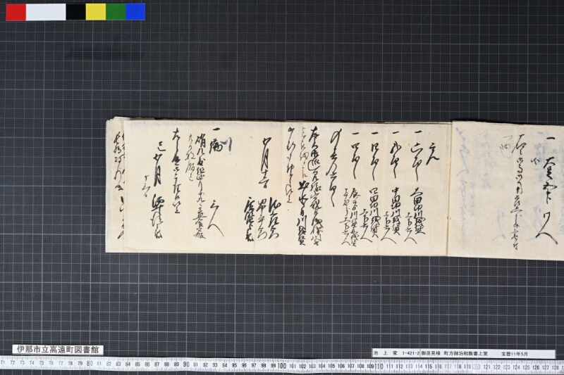 御巡見様町方御泊相数書上覚 - ページ 7