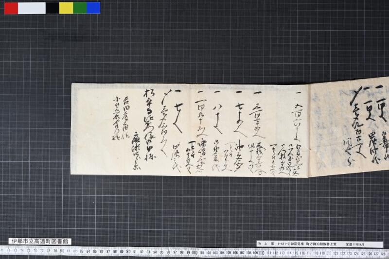 御巡見様町方御泊相数書上覚 - ページ 11