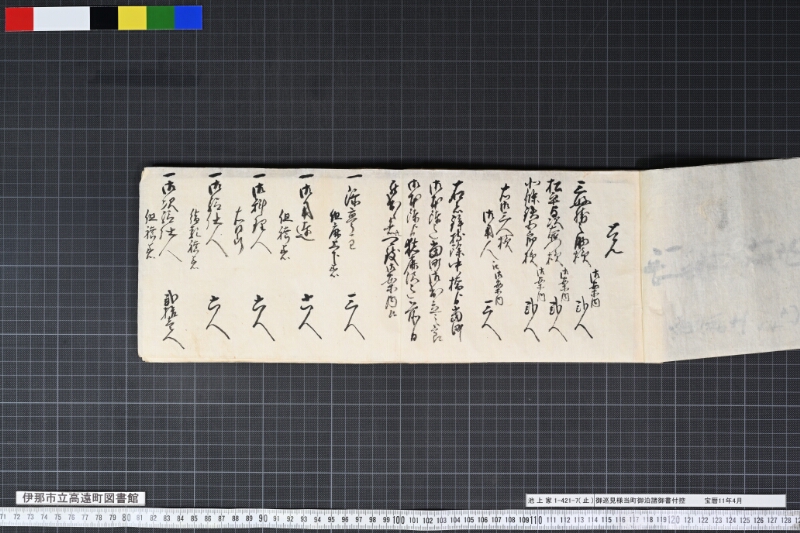 御巡見様当町御泊諸御書付控 - ページ 3