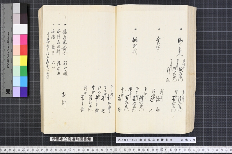 御巡見之節諸事控 - ページ 58