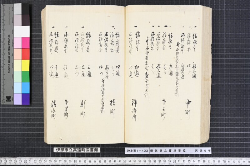 御巡見之節諸事控 - ページ 59