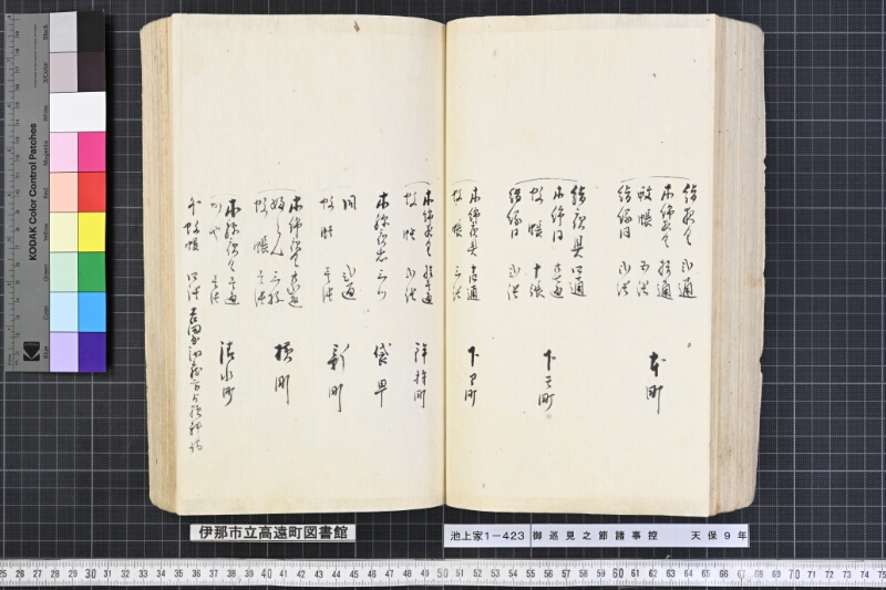 御巡見之節諸事控 - ページ 124