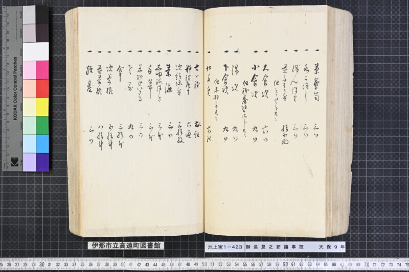 御巡見之節諸事控 - ページ 136