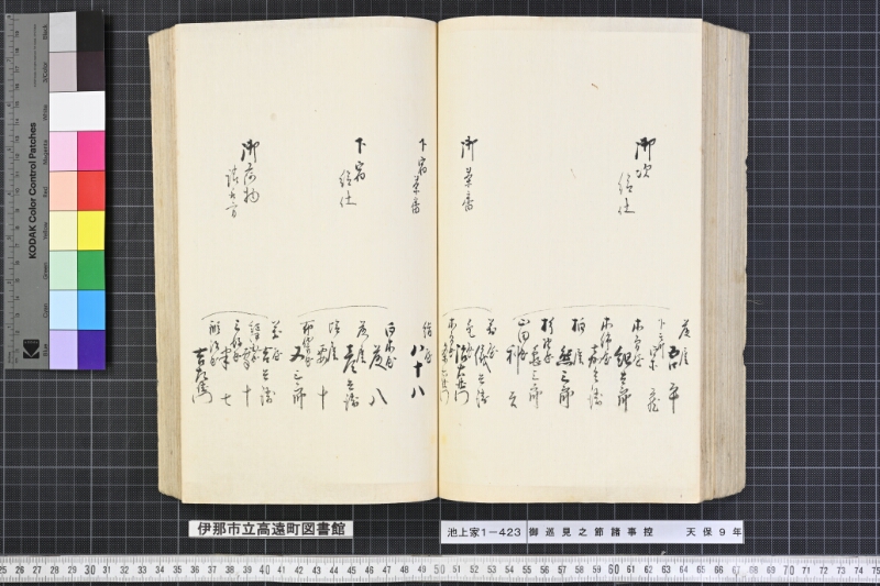 御巡見之節諸事控 - ページ 150