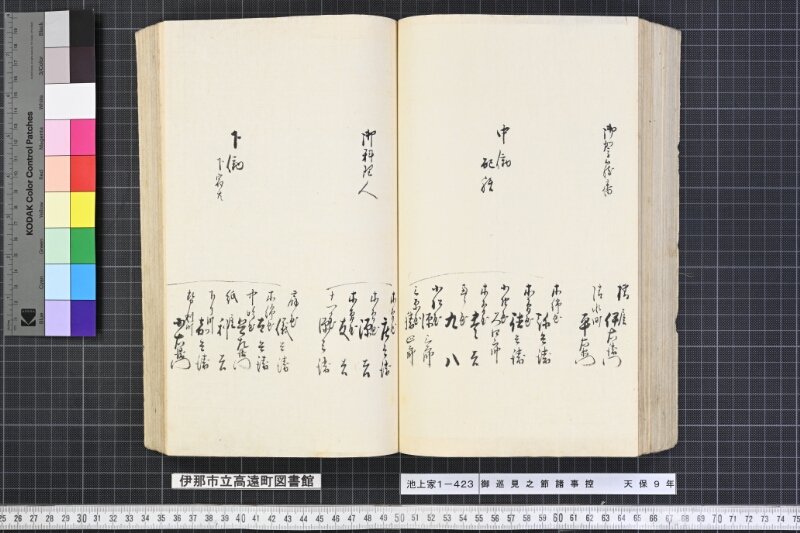御巡見之節諸事控 - ページ 151