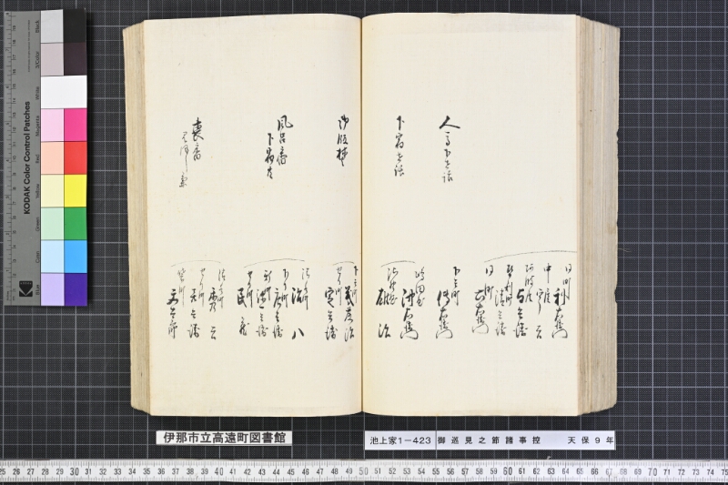 御巡見之節諸事控 - ページ 152