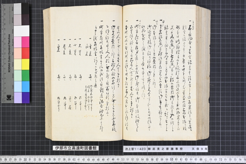 御巡見之節諸事控 - ページ 157