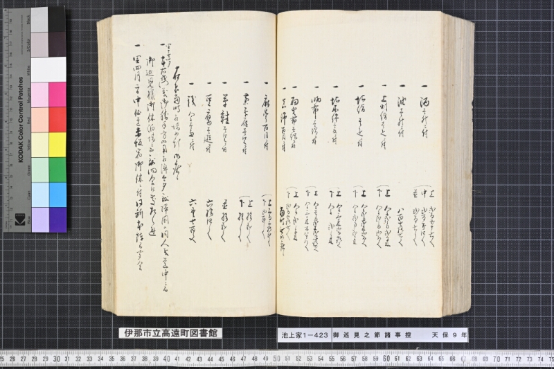 御巡見之節諸事控 - ページ 158