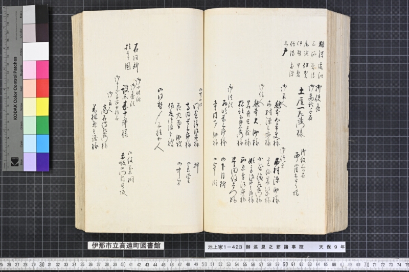 御巡見之節諸事控 - ページ 159
