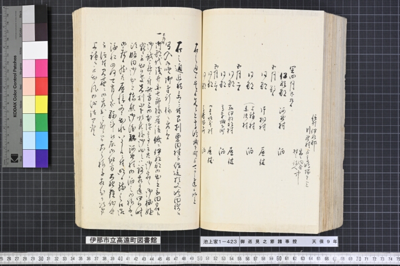 御巡見之節諸事控 - ページ 192